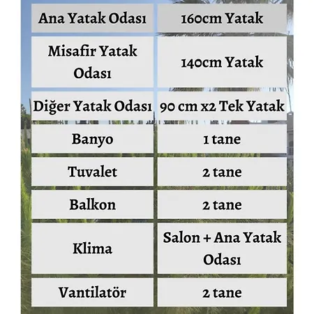 Apartmán 3 Odali Bodrum