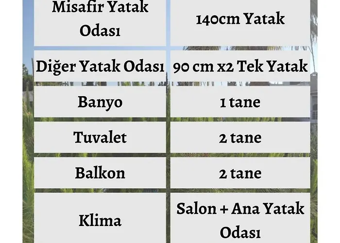 Апартаменты 3 Odali Бодрум